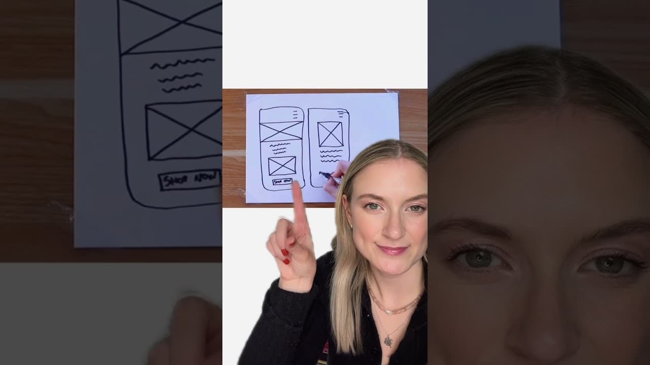 How to prototype an app to market with Uizard ✨ video thumbnail