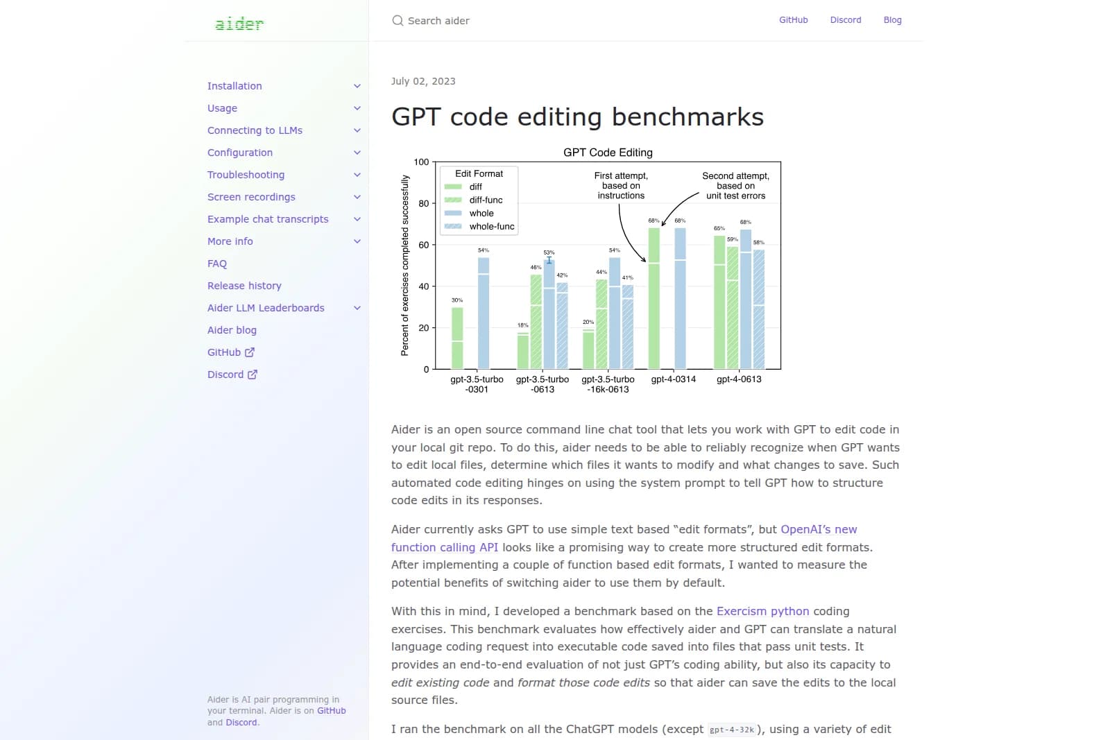 Aider benchmarks page displaying GPT code editing performance in a bar chart, comparing various models and edit formats with a clean web interface.