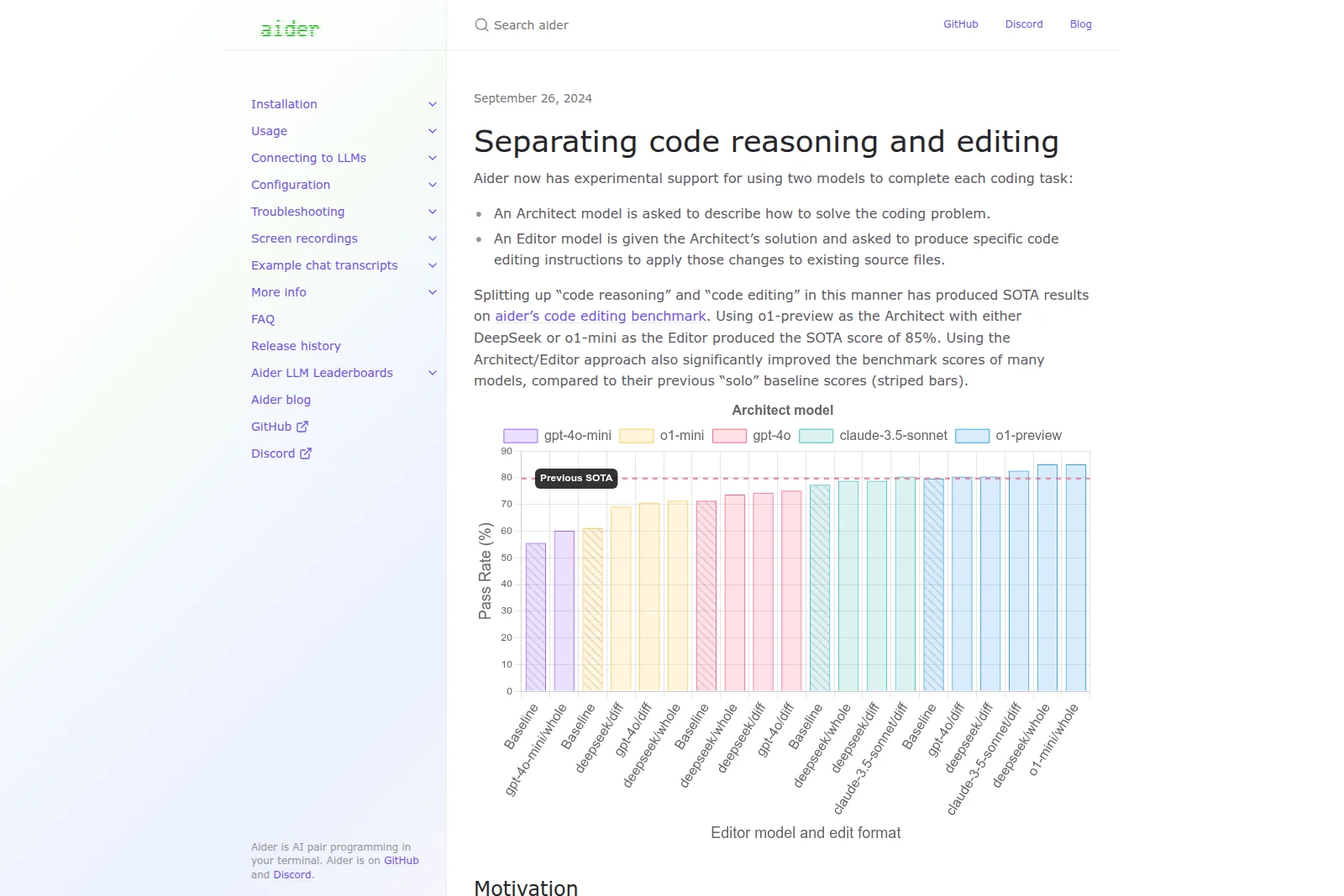 Aider feature deep-dive showing a benchmark pass rate chart for code reasoning and editing with various models.