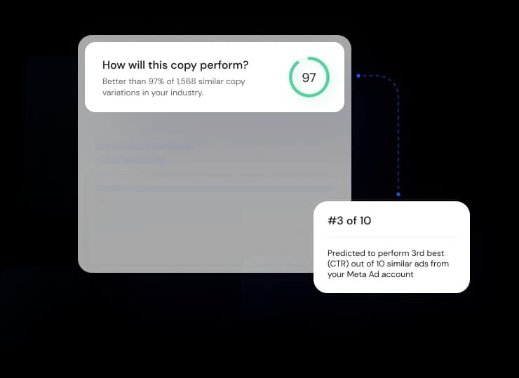 Anyword output sample showing AI-powered ad copy performance prediction with a clean, modern interface.