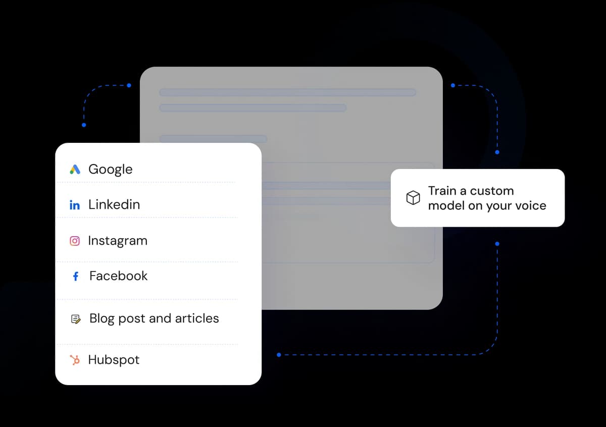 Anyword workspace showing content generation platform integrations for social media, blogs, and custom voice model training.