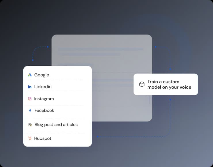 Anyword feature panel showing content platform integrations and a custom voice model training option in a modern, light UI.