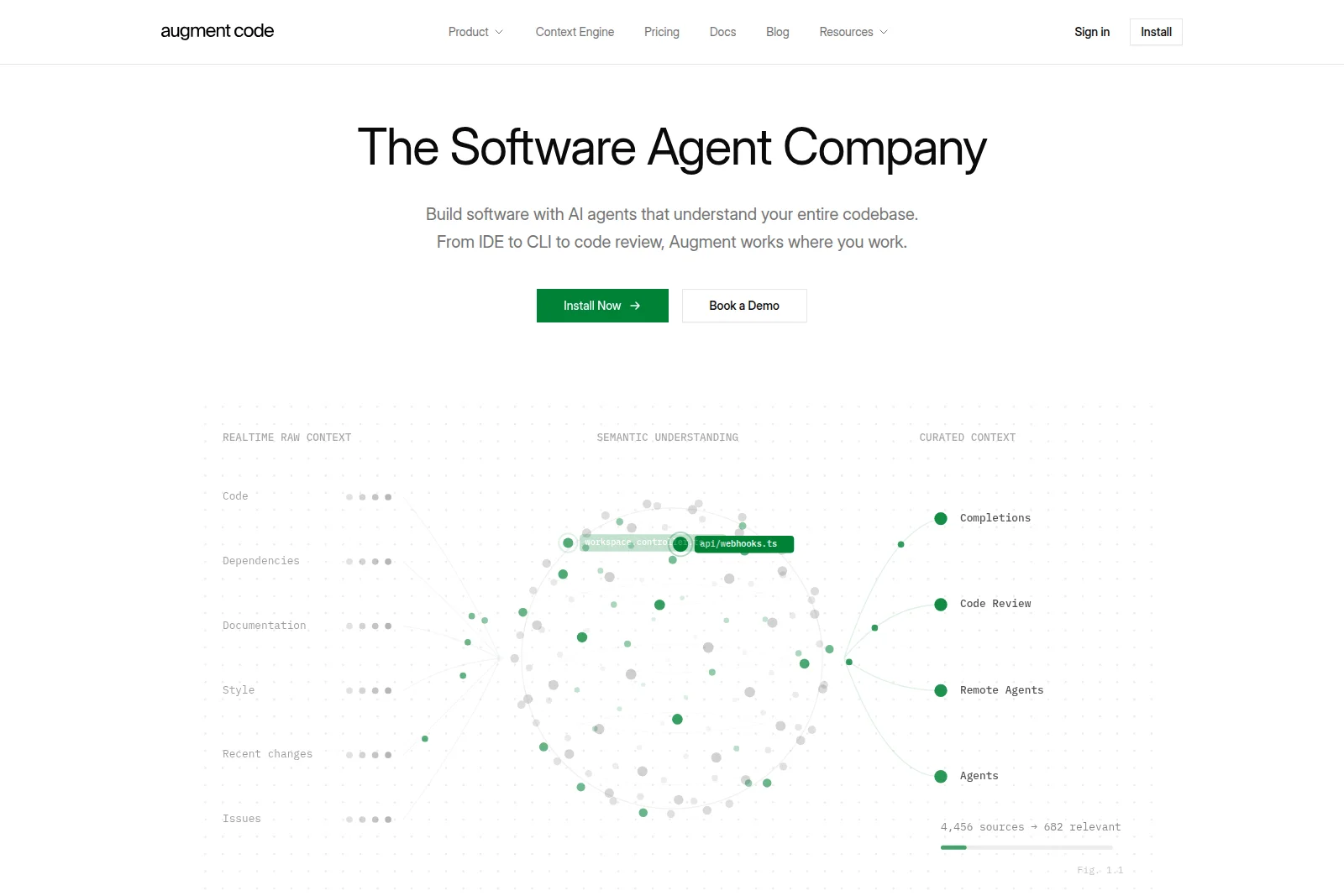 Augment Code homepage showcasing a network graph visualization of AI agents building semantic understanding from code context for intelligent suggestions and code review.