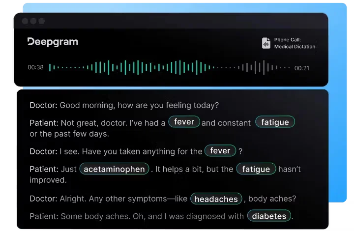 Deepgram workspace showing AI-powered medical dictation transcription with highlighted symptoms and medications in a dark-mode interface.