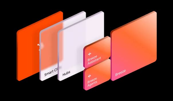 Breeze product architecture diagram showing stacked components like Smart CR, Hubs, Breeze Assistant, and Breeze Agents with an isometric glassmorphism design.