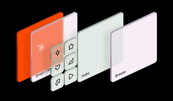 HubSpot product overview showing layered glassmorphic cards for Smart CRM, Hubs, and Breeze, featuring icons.
