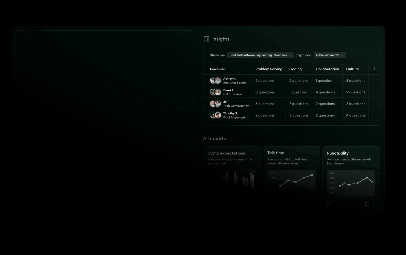 Metaview interview analytics dashboard displaying candidate performance metrics and hiring insights with a dark-mode sleek interface.