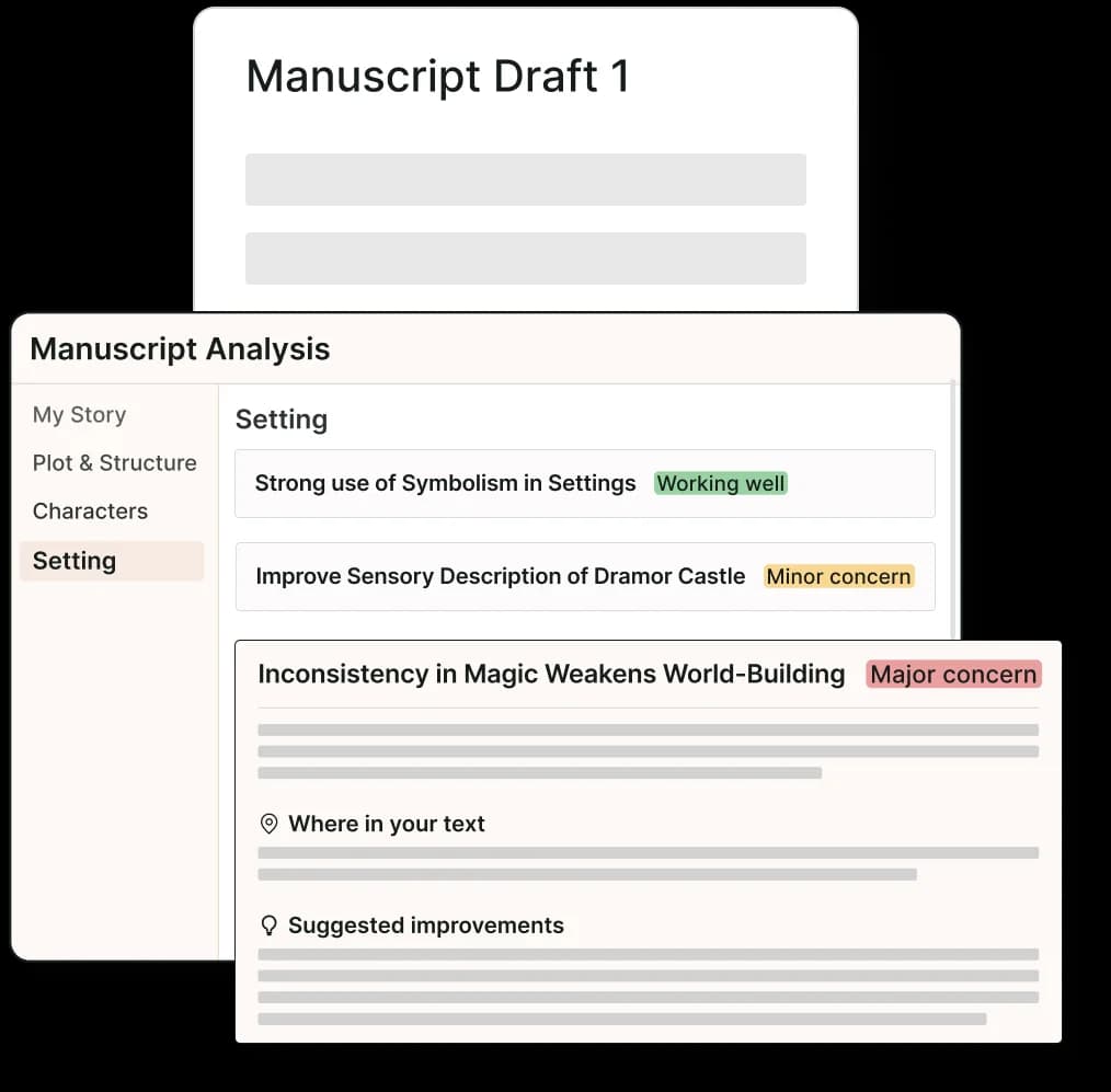Prowritingaid manuscript analysis workspace displaying detailed feedback on setting, symbolism, and world-building consistency.