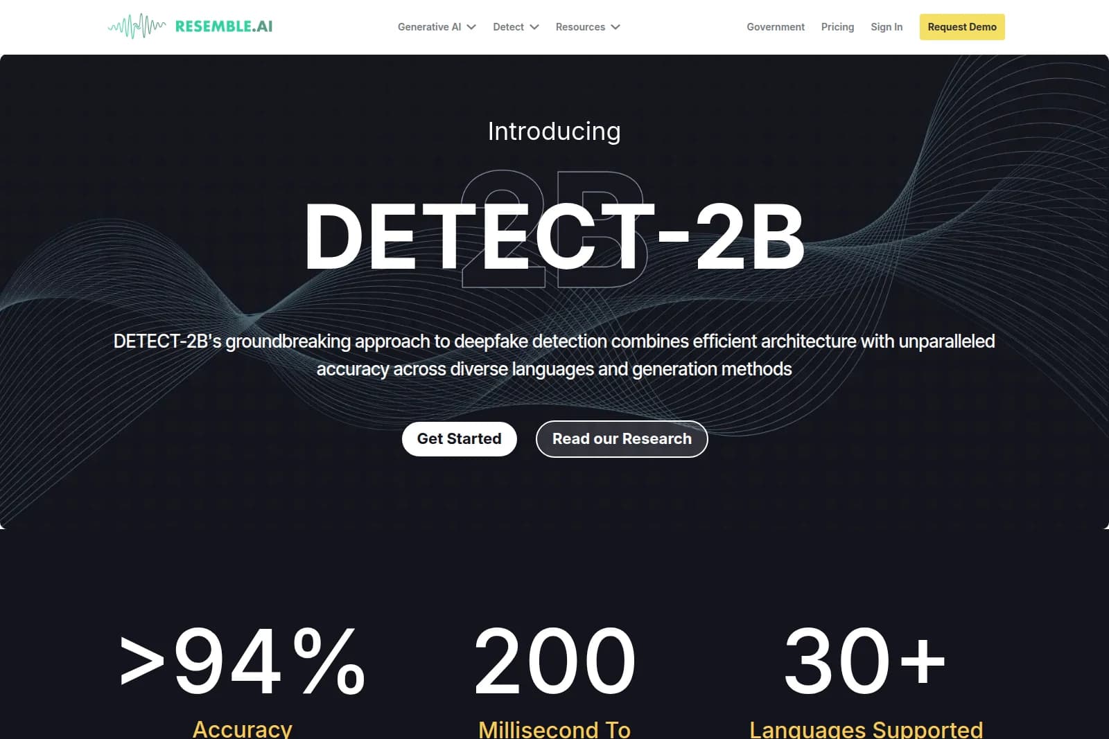 Resemble AI DETECT-2B landing page hero section showcasing groundbreaking deepfake detection with high accuracy and speed on a dark, wavy background.