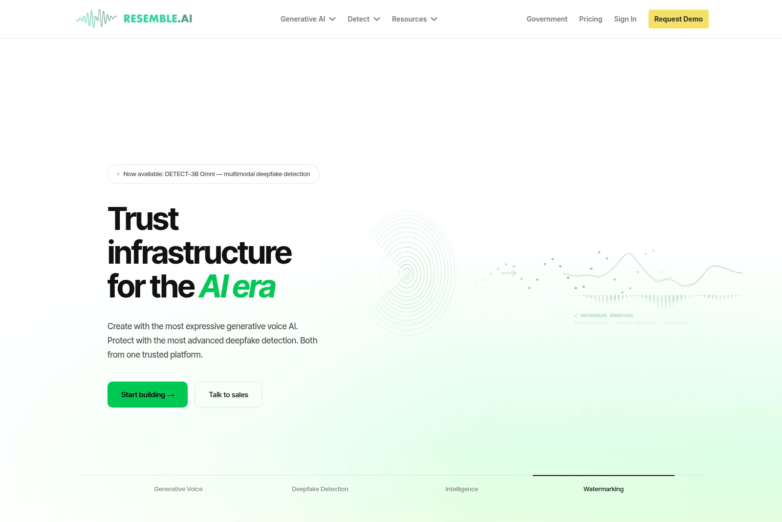 Resemble.AI homepage hero section promoting generative voice AI and deepfake detection with a clean, modern design and abstract green graphics.