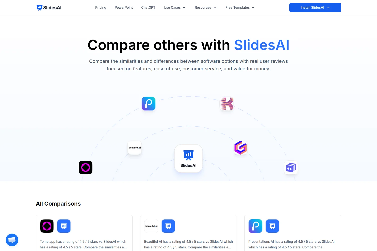 SlidesAI comparison page showing a circular diagram of competitor apps and detailed review cards with ratings in a clean, modern interface.