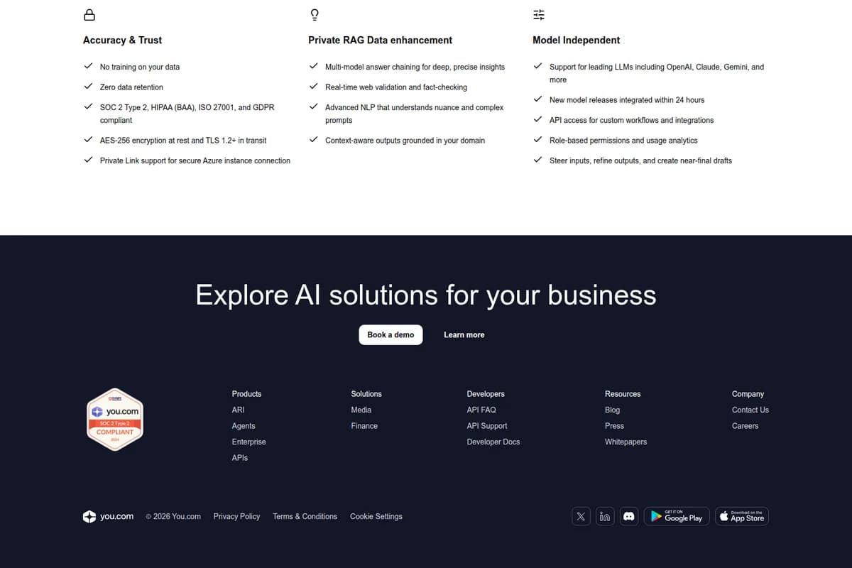 You.com features page showcasing AI capabilities for accuracy, RAG, and model independence with a clean, modern design and dark-themed footer.