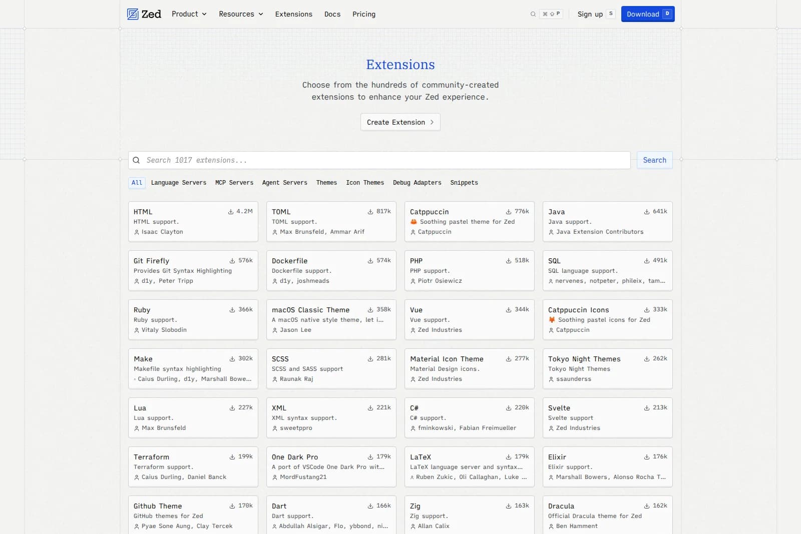 Zed extensions marketplace displaying a rich grid of community-created extensions with download counts in a clean light UI.